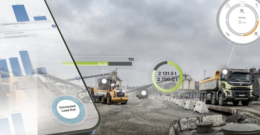 VOLVO CE DEVELOPS CONNECTED LOAD OUT TO IMPROVE JOBSITE EFFICIENCY